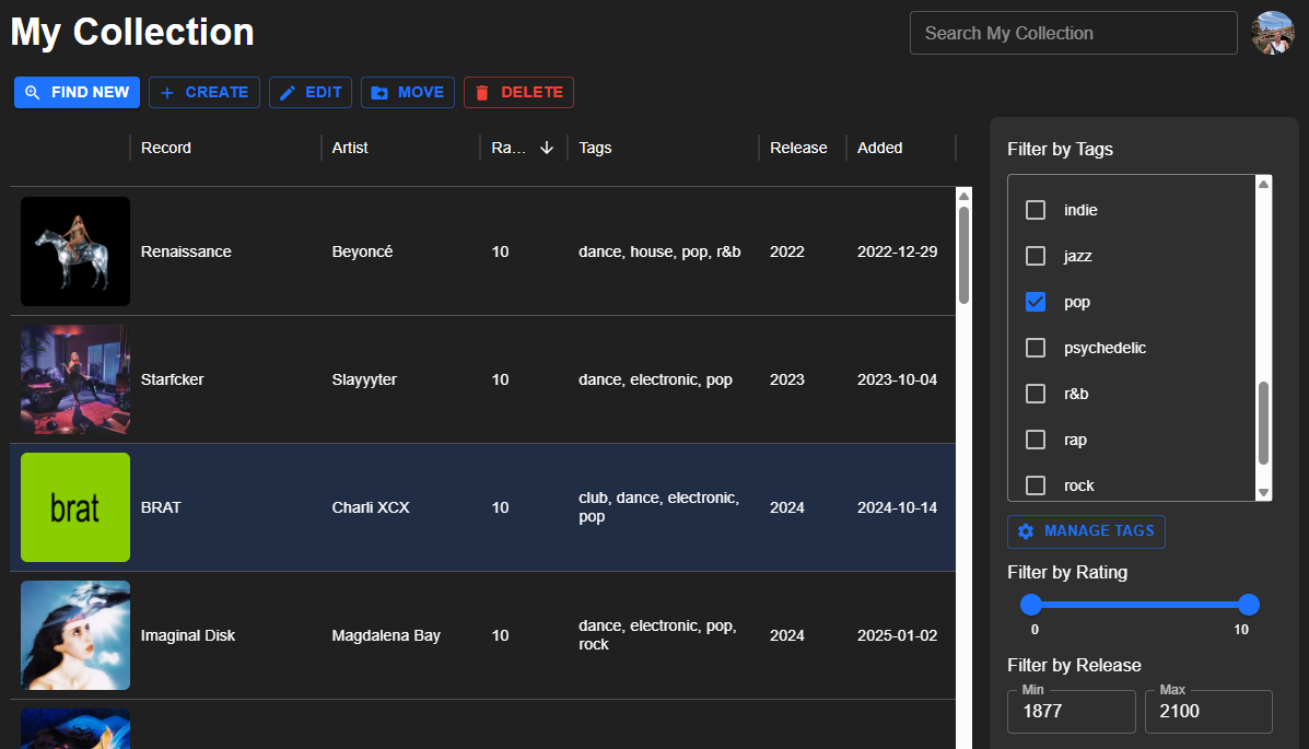 Collection view of MRC2
