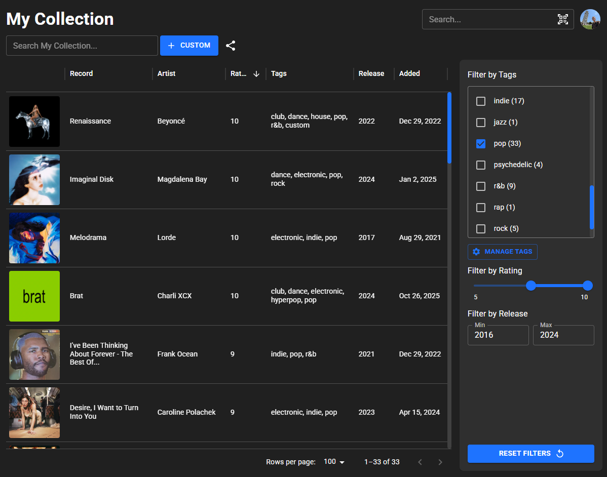 Collection view of MRC2