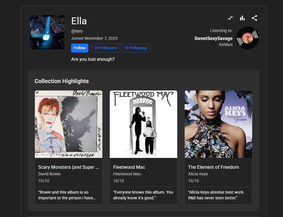 Profile view of MRC2